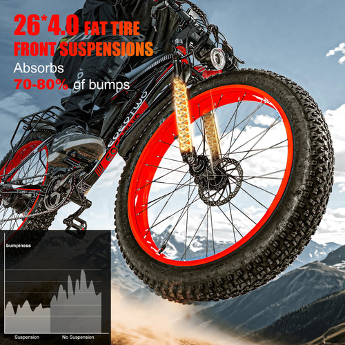 1500W Electric Bike 48V 15Ah Battery 26" 4.0 Fat Tire Ebike 34MPH High Speed Mountain Bicycle Off-Road Snow Bike for Adults
